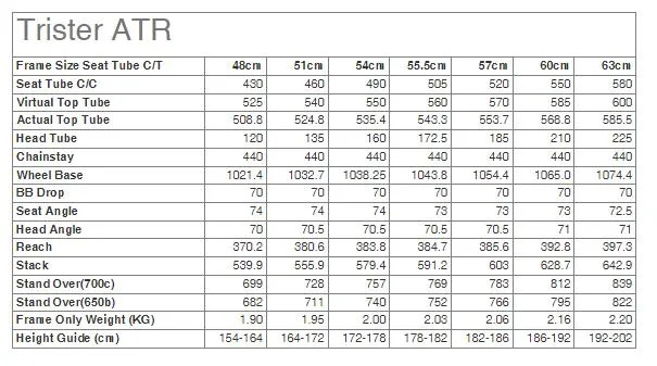 Kinesis - Frame - Tripster ATR Ti V2 - Discontinued