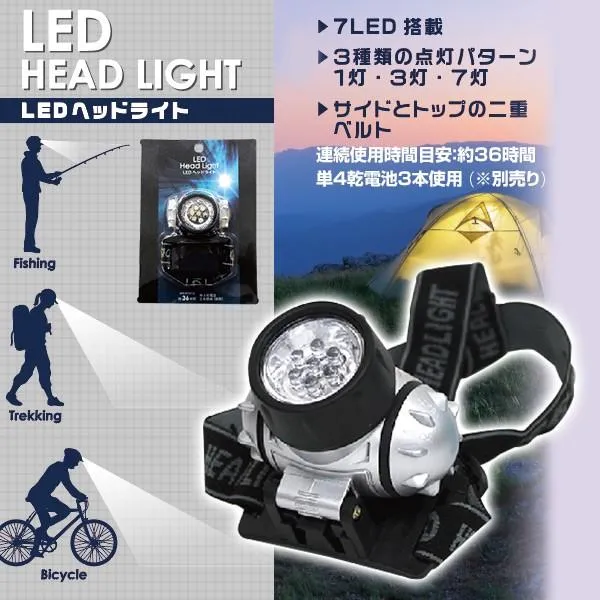 Led Head Light