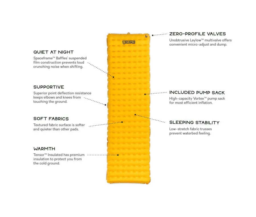 NEMO Tensor 25R Light-weight Insulated Sleeping Mat Hire