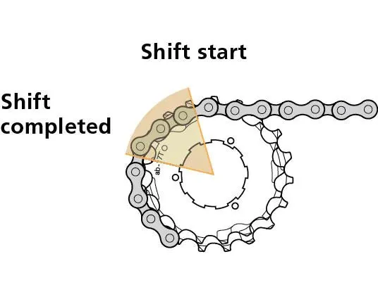 Shimano Alivio CS-HG51 8 Speed Cassette