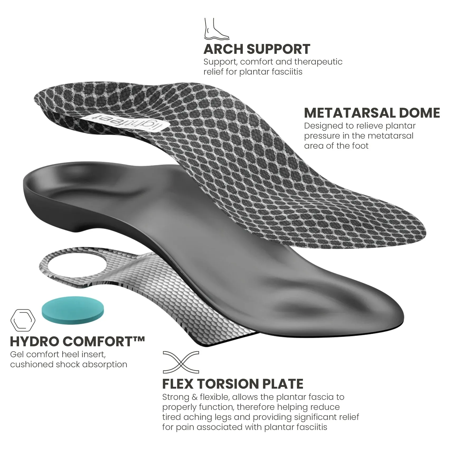 Unisex Lightfeet Plantar Fasciitis Moderate Arch Insole